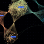 How NVIDIA H100 GPUs on CoreWeave's AI Cloud Platform Delivered a Record-Breaking Graph500 Run