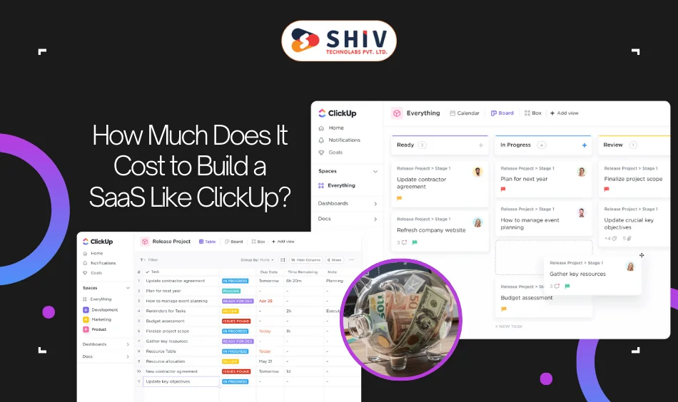 How Much Does It Cost to Build a SaaS Like ClickUp