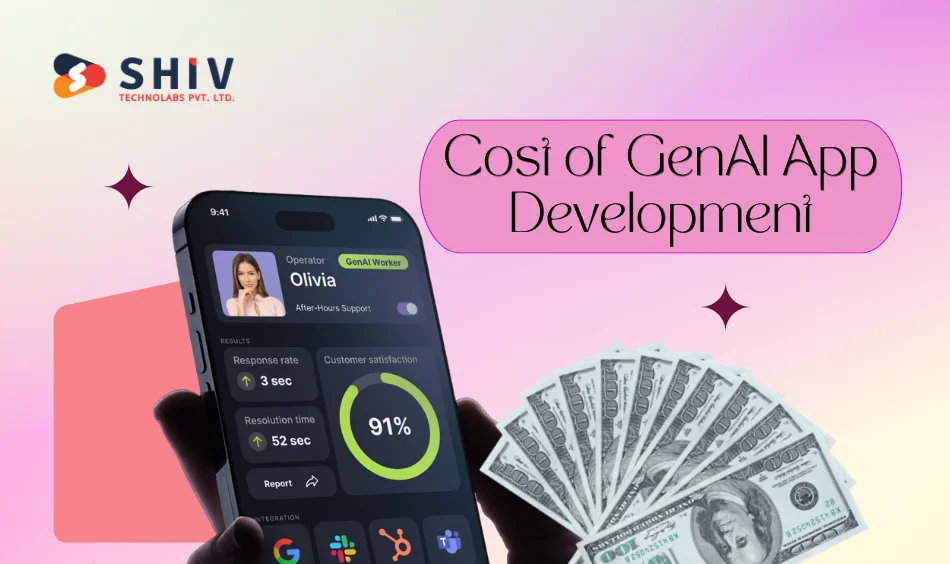 Cost of GenAI App Development