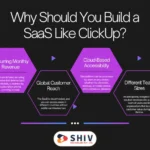 Why Should You Build a SaaS Like ClickUp